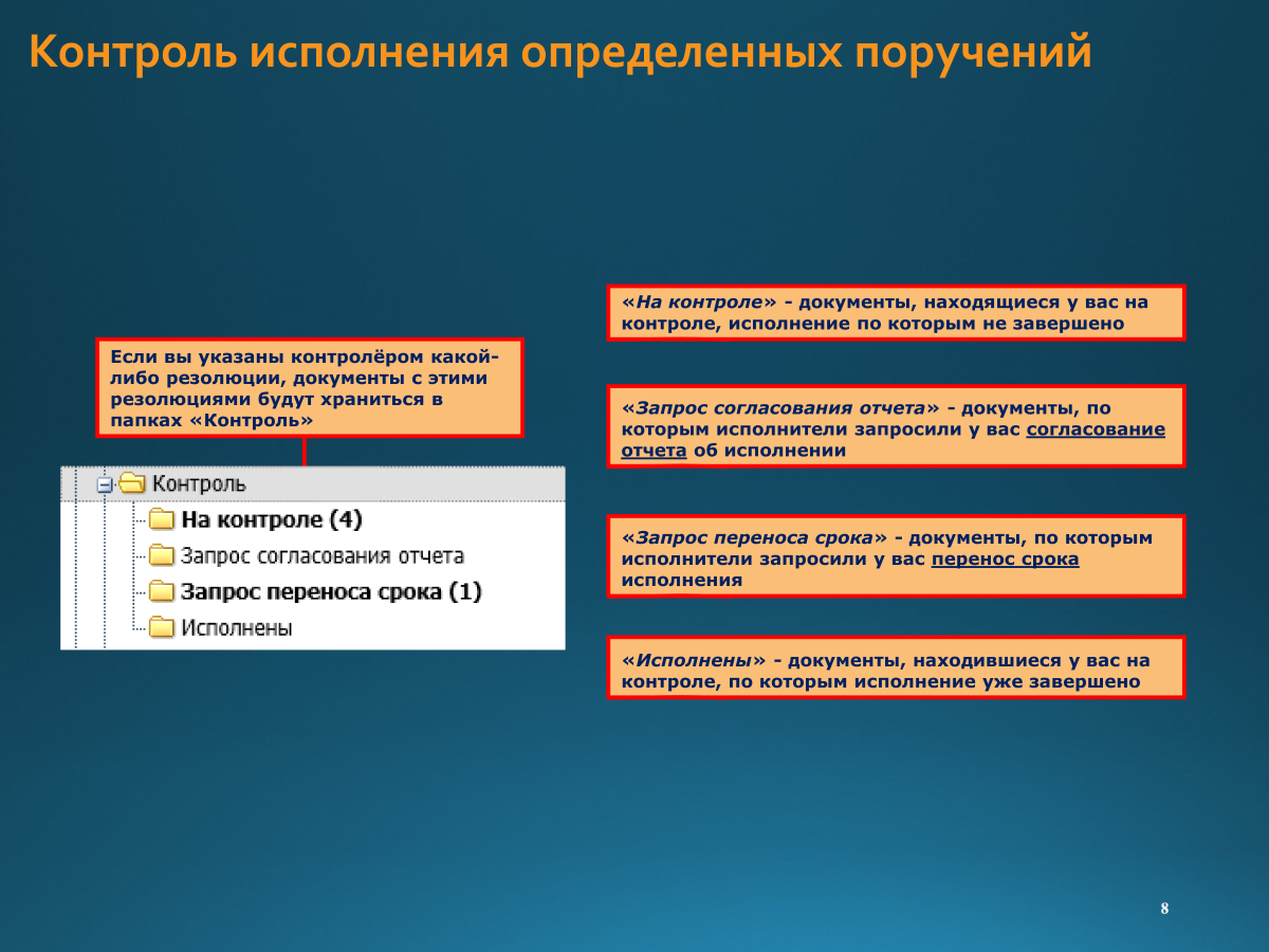 Контроль исполнения. Контроль документов. Контроль исполнения документов картинки. Порядок контроля исполнения документов.