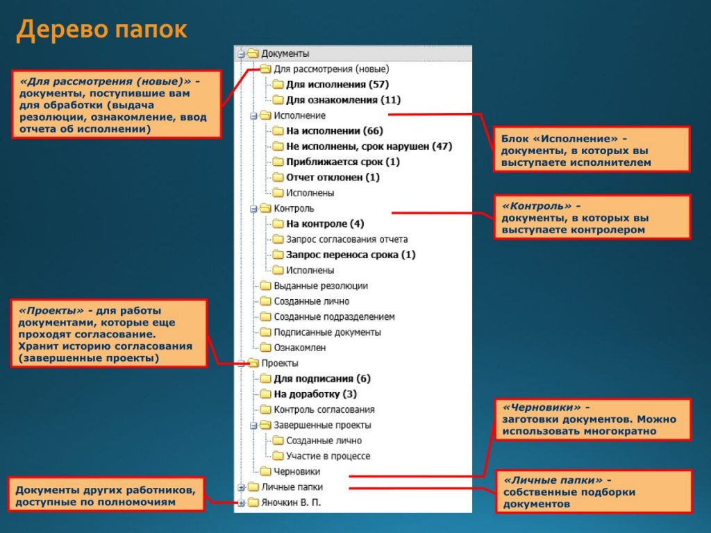 Общие сведения о датчиках